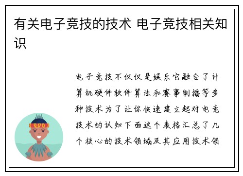 有关电子竞技的技术 电子竞技相关知识